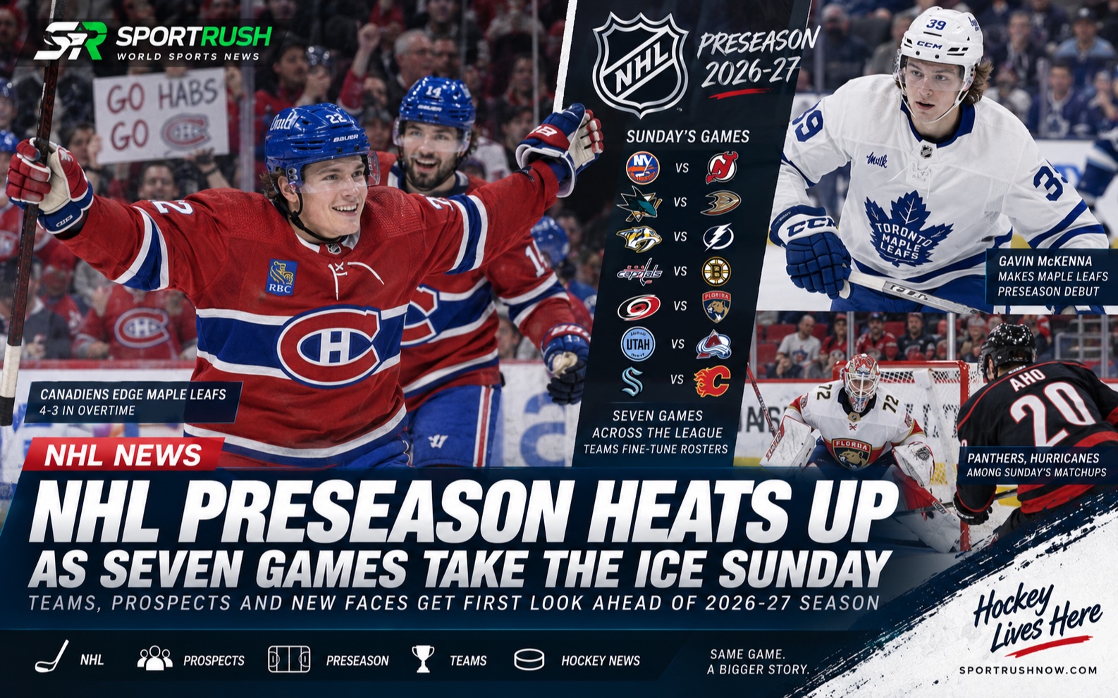 NHL Preseason Heats Up as Seven Games Take the Ice Sunday